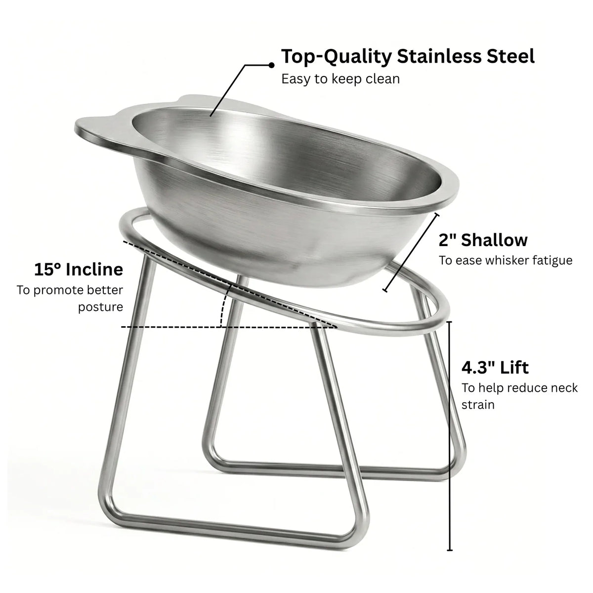 Gamelle Ergonomique Inclinée pour Chien et  Chat